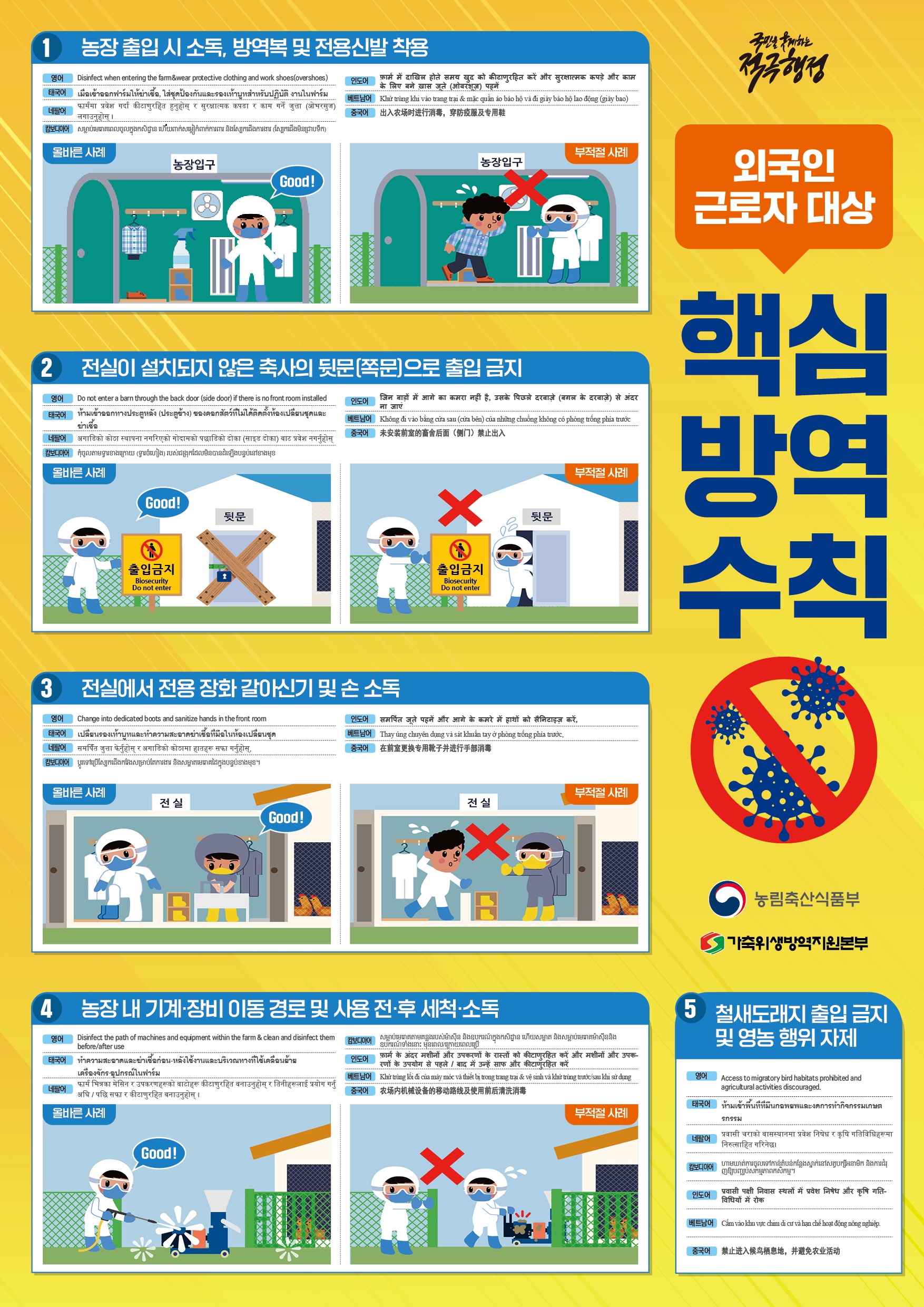 외국인 근로자 방역수칙 8개국어 (포스터, 241101).jpg